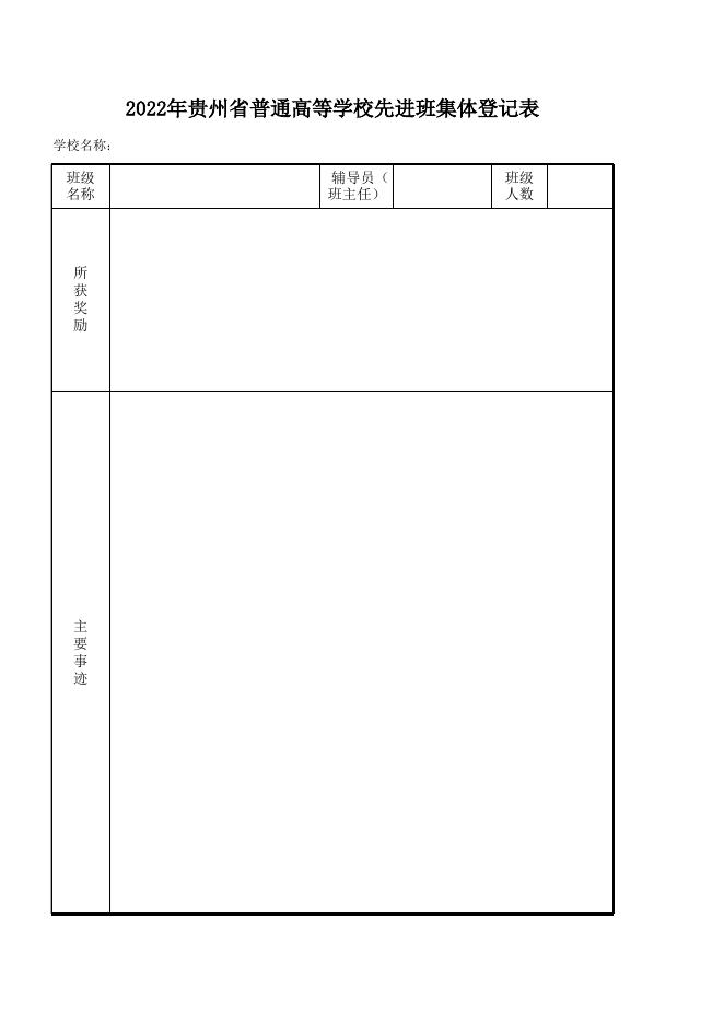 附件3：2022年省级先进集体推荐表.xls
