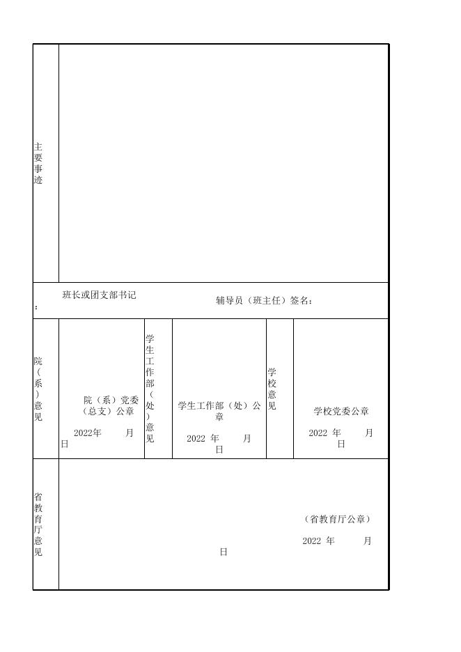 附件3：2022年省级先进集体推荐表.xls