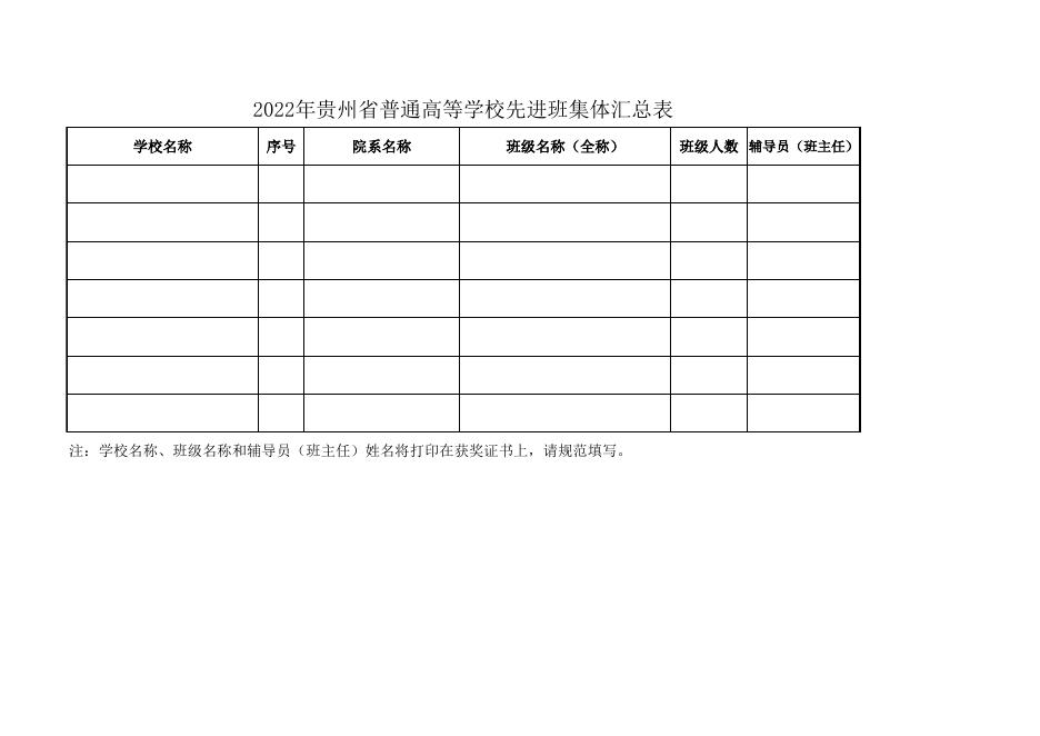 附件4：2022年三好、优干、先进班级汇总表.xls