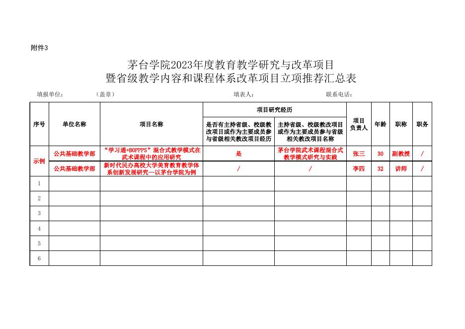 茅台学院2023年度教育教学研究与改革项目暨省级教学内容和课程体系改革项目立项推荐汇总表.xls