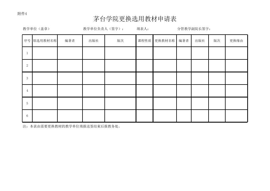 茅台学院更换选用教材申请表.xls