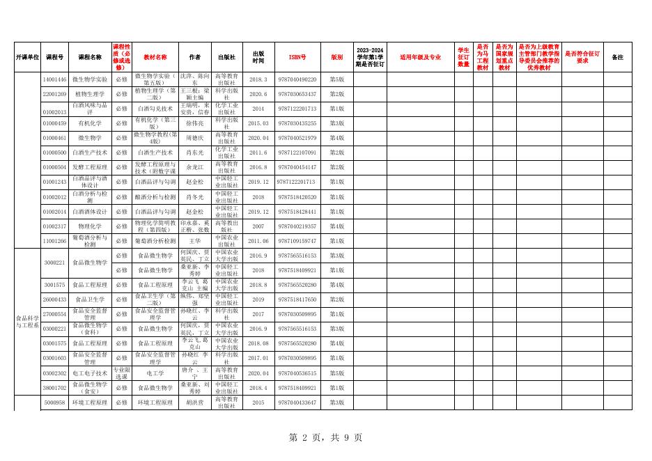 茅台学院2023-2024学年第1学期学生用书征订单.xlsx