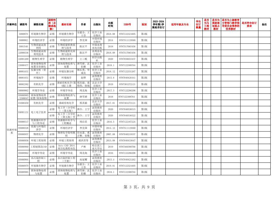 茅台学院2023-2024学年第1学期学生用书征订单.xlsx