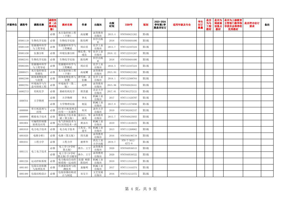 茅台学院2023-2024学年第1学期学生用书征订单.xlsx