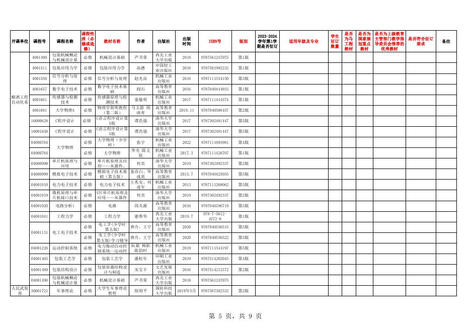 茅台学院2023-2024学年第1学期学生用书征订单.xlsx