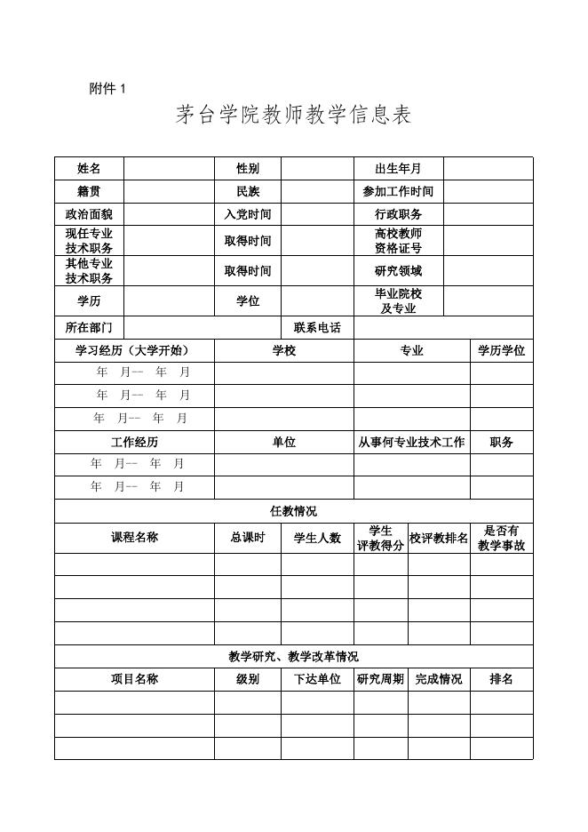 附件1：茅台学院教师教学信息表(1).docx