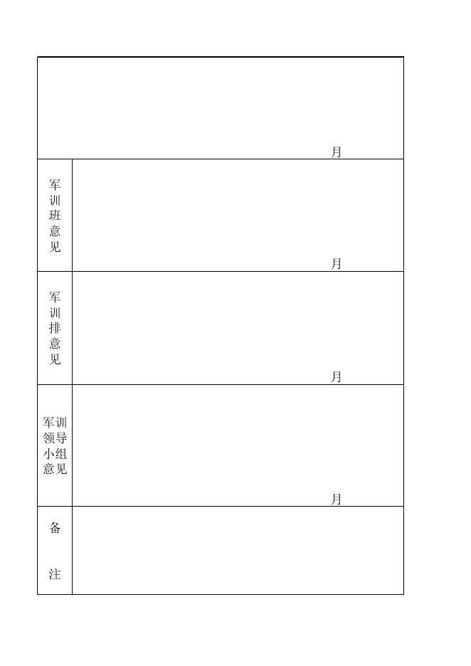 贵州商学院学生军训考核鉴定表（专科）.xls