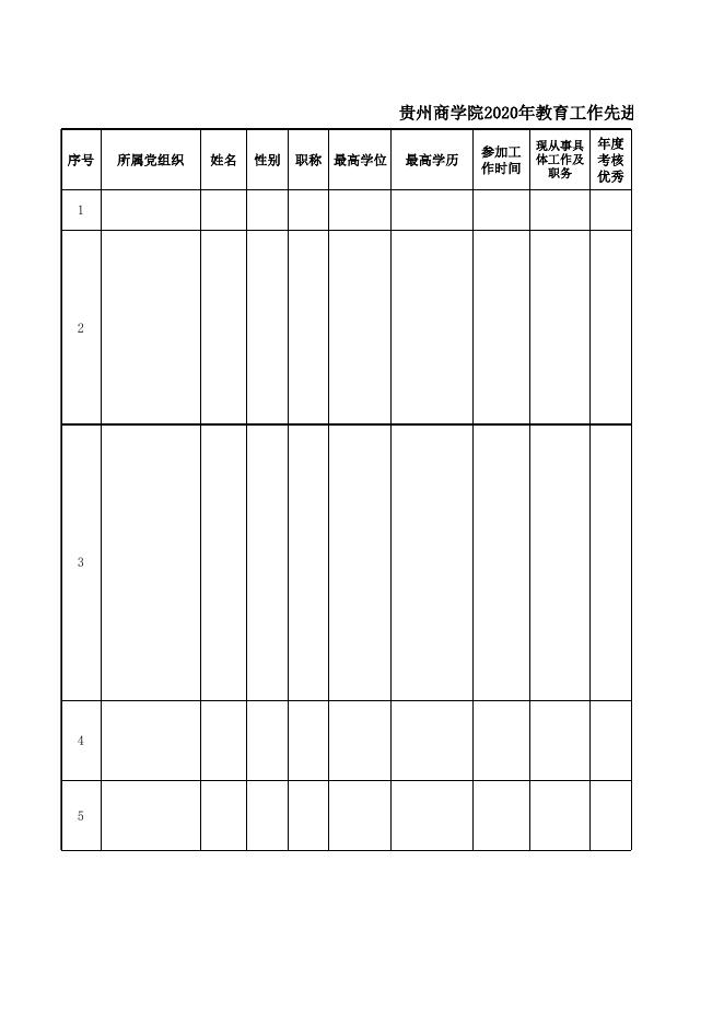 附件4：贵州商学院2020年优秀教师（教育工作先进个人）评选推荐信息一览表.xlsx