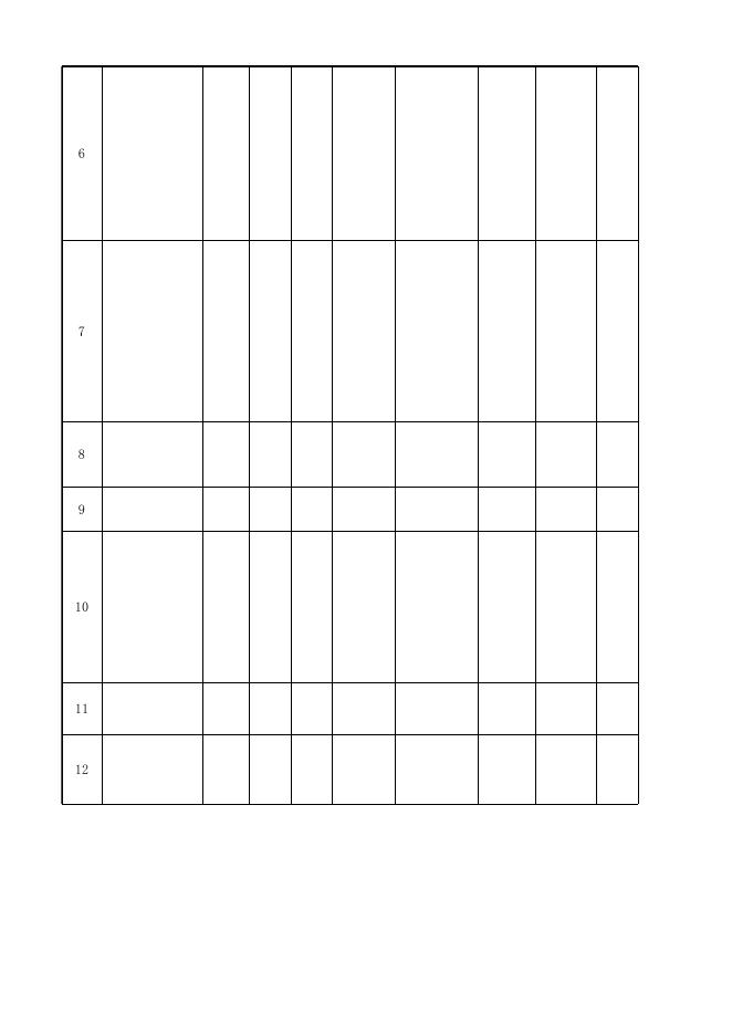附件4：贵州商学院2020年优秀教师（教育工作先进个人）评选推荐信息一览表.xlsx