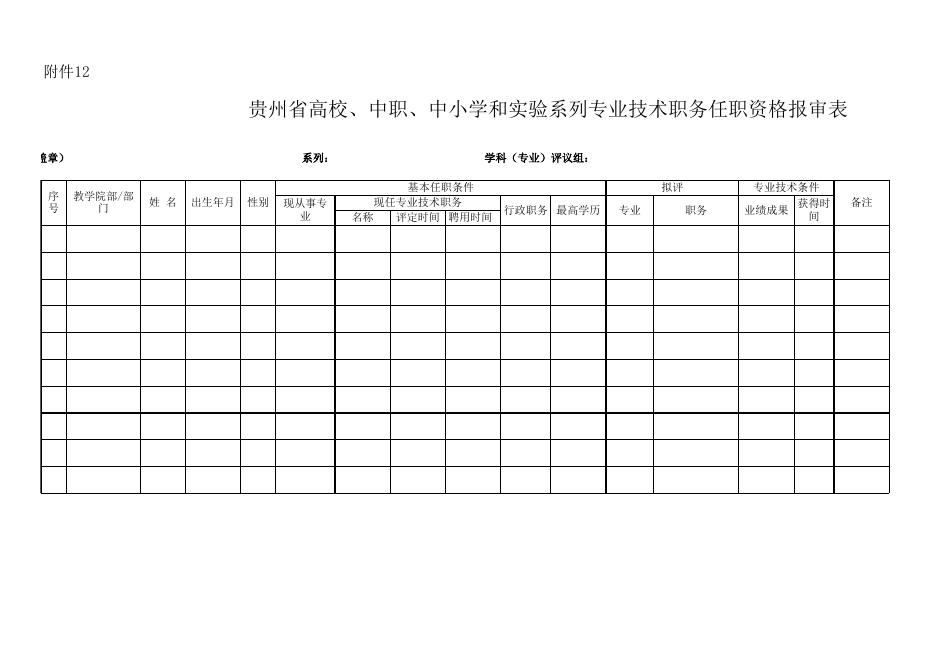 贵州省高校、中职、中小学和实验系列专业技术职务任职资格报审表.xlsx