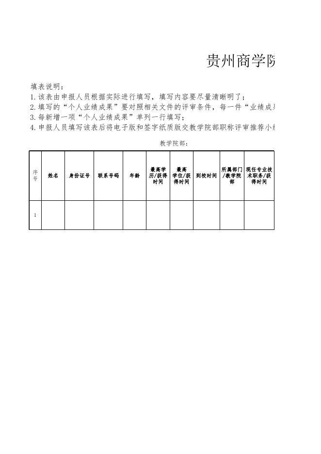 贵州商学院2021年高校教师系列专业技术职务任职资格申报信息情况一览表（中高级）.xlsx