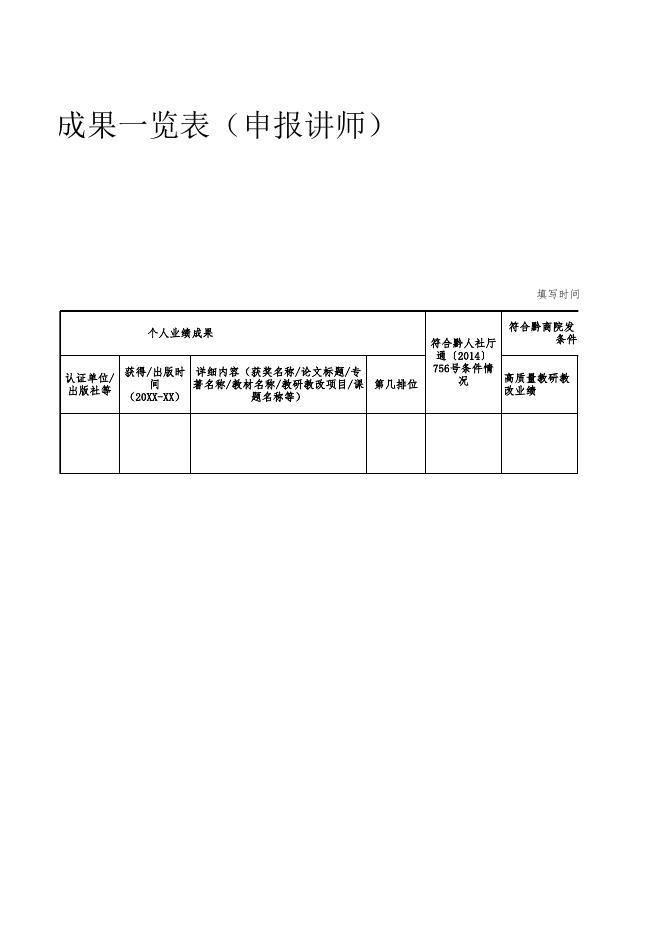 贵州商学院2021年高校教师系列专业技术职务任职资格申报信息情况一览表（中高级）.xlsx