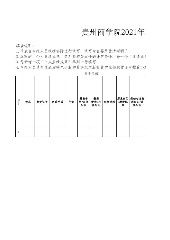 贵州商学院2021年高校教师系列专业技术职务任职资格申报信息情况一览表（中高级）.xlsx