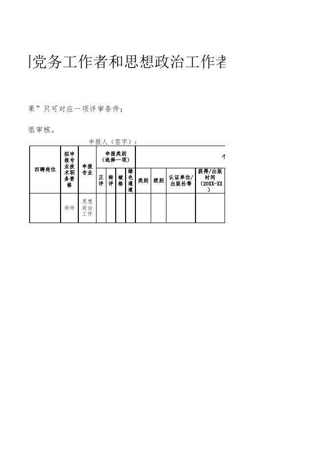 贵州商学院2021年高校教师系列党务工作者和思想政治工作者专业技术职务任职资格申报信息情况一览表.xlsx
