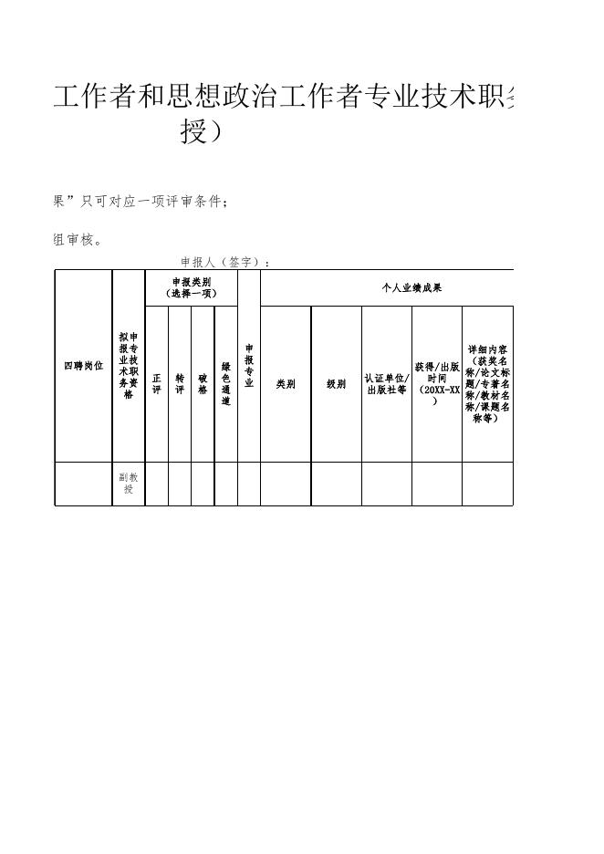 贵州商学院2021年高校教师系列党务工作者和思想政治工作者专业技术职务任职资格申报信息情况一览表.xlsx