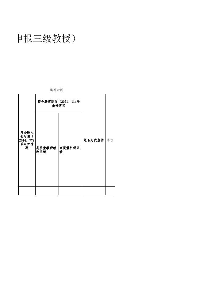 贵州商学院2021年高校教师系列专业技术职务二、三级教授任职资格申报信息情况一览表.xlsx
