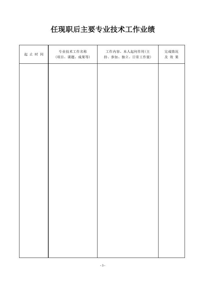 贵州省专业技术职务任职资格评审表.doc