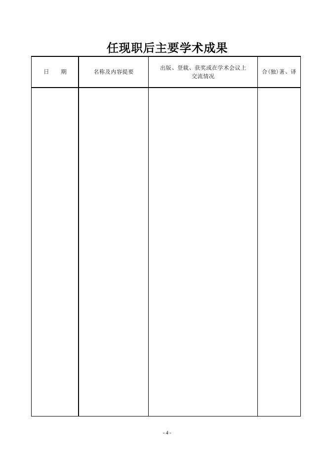 贵州省专业技术职务任职资格评审表.doc