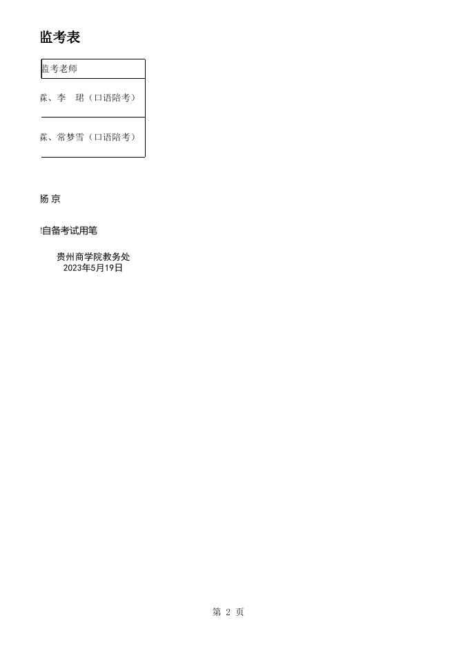 附件1：贵州商学院2023年5月全国大学英语四、六级口语考试监考表.xls