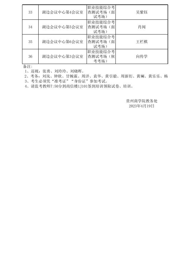 附件1.贵州商学院2023年专升本考试监考表.xls