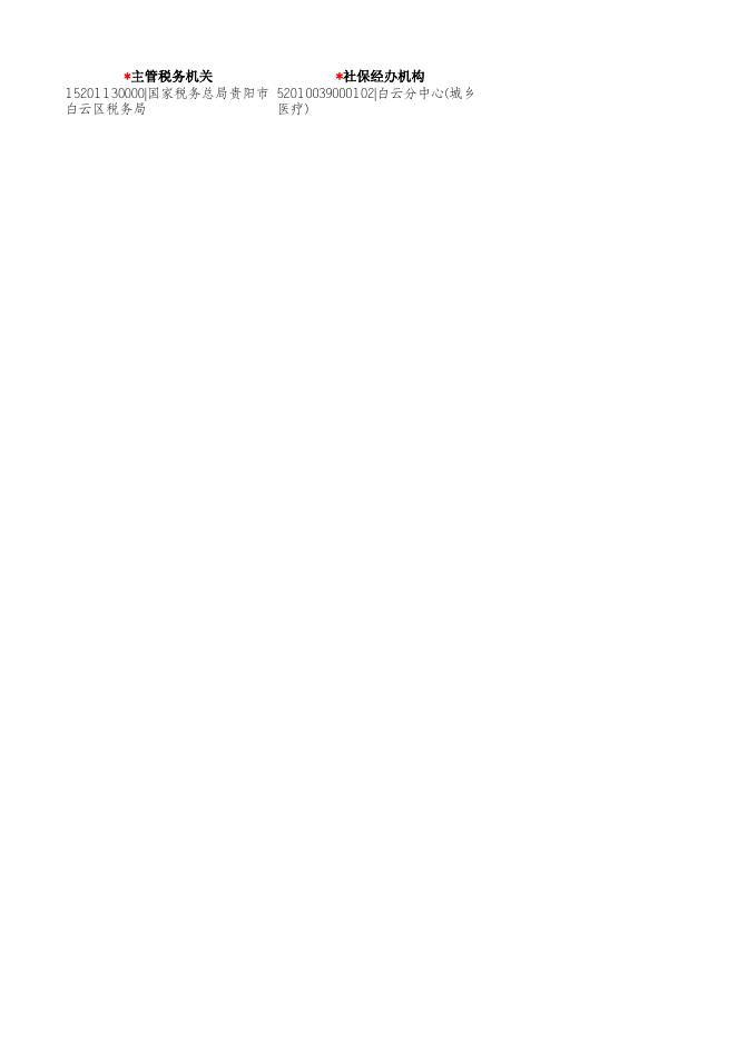 附件1：XX学院学生2022年度城乡居民缴费登记导入模板(请.xlsx