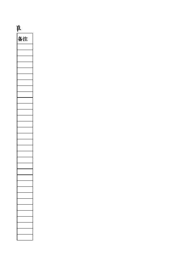附件1：茅台学院2021级“茅台班”选拔进入面试名单.xlsx