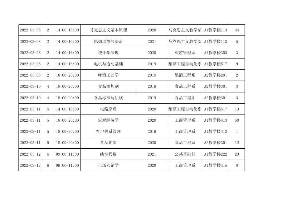 2021-2022学年第二学期期初补考考试日程.xls