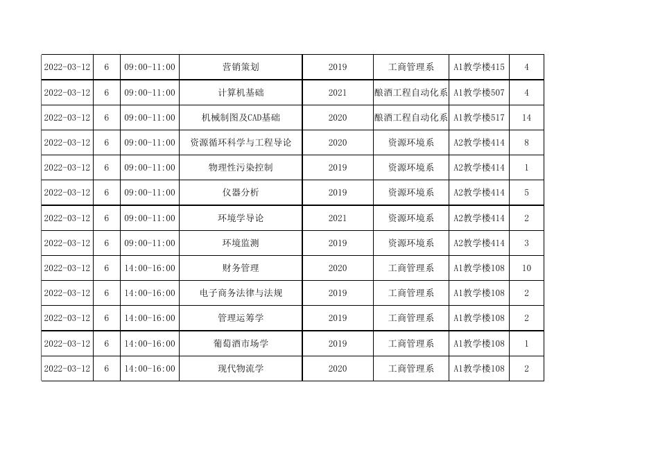 2021-2022学年第二学期期初补考考试日程.xls