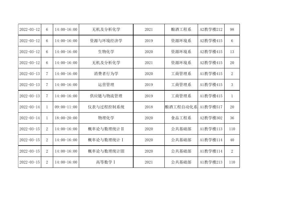 2021-2022学年第二学期期初补考考试日程.xls