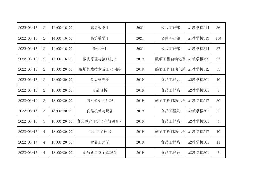 2021-2022学年第二学期期初补考考试日程.xls