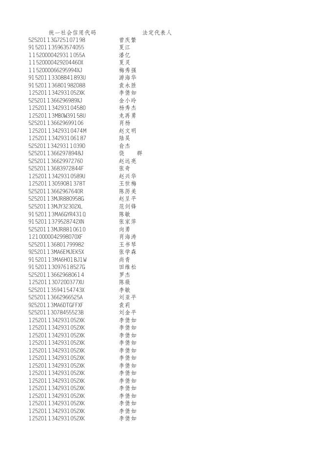 附件8：白云区门诊就医定点医疗机构名单.xlsx