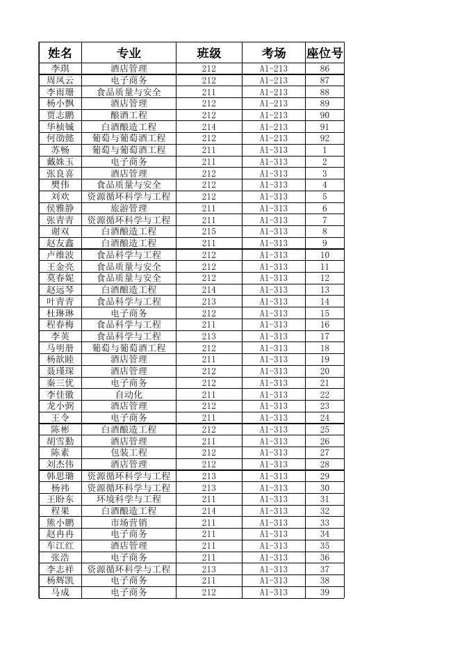 附件1：茅台学院2021级“茅台班”笔试考场及座位号安排表.xlsx