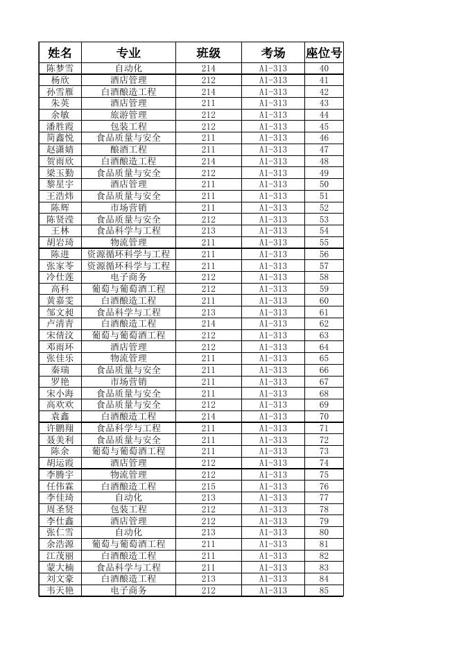 附件1：茅台学院2021级“茅台班”笔试考场及座位号安排表.xlsx