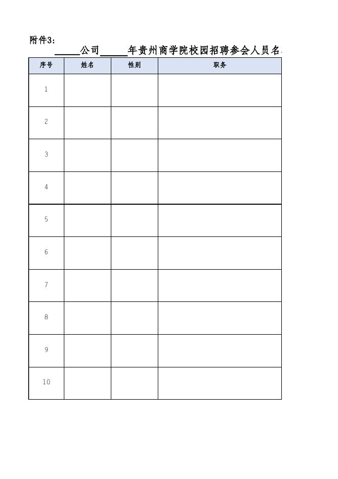 附件3.贵州商学院校园招聘参会人员名单.xlsx