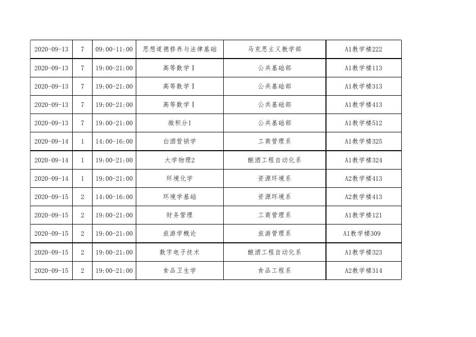 2019-2020学年第1学期补考考试课程日程.xls