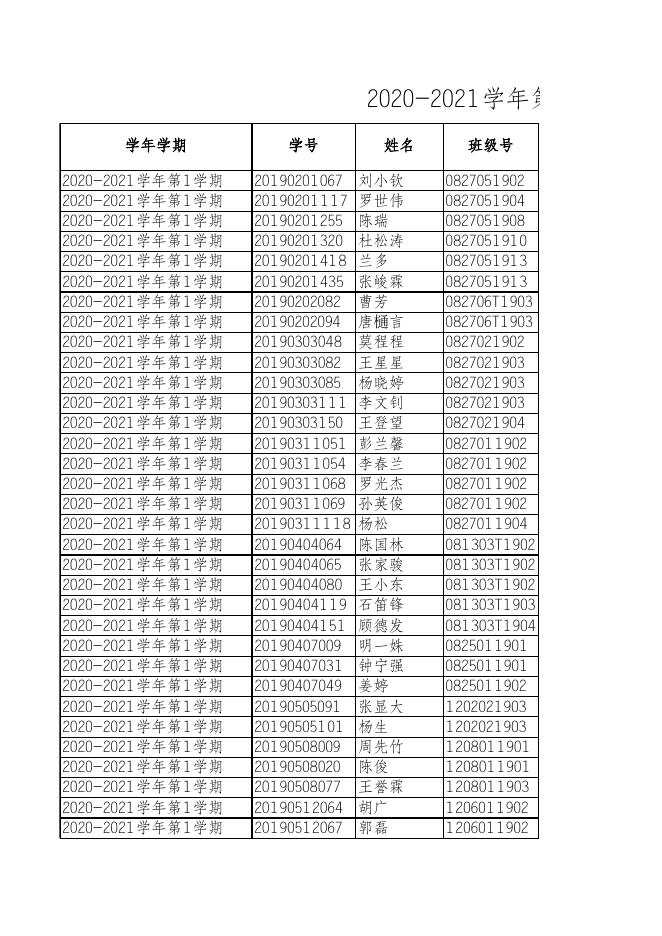 2020-2021学年第一学期第一轮未选课学生名单.XLS.xls
