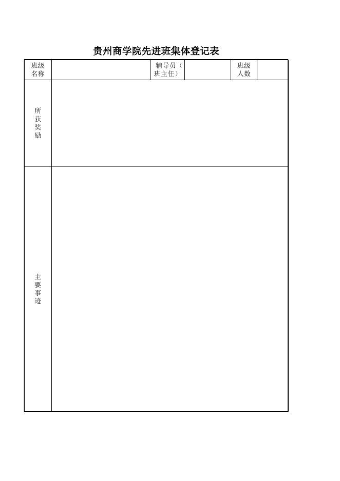 贵州商学院先进集体登记表.xls