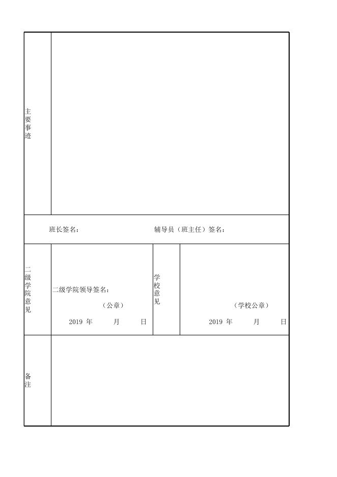 贵州商学院先进集体登记表.xls