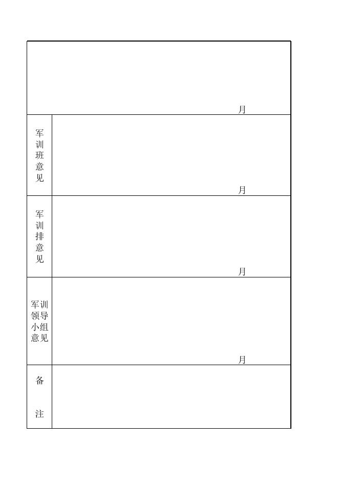 贵州商学院学生军训考核鉴定表（本科）.xls