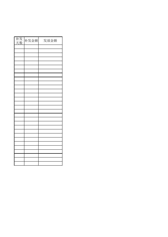 R1 院办附加绩效（交通）封面及附表.xlsx