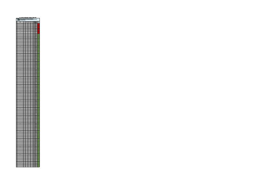 附件1：2021-2022学年第而学期通识选修课（公共选修课）开课情况一览表.xls