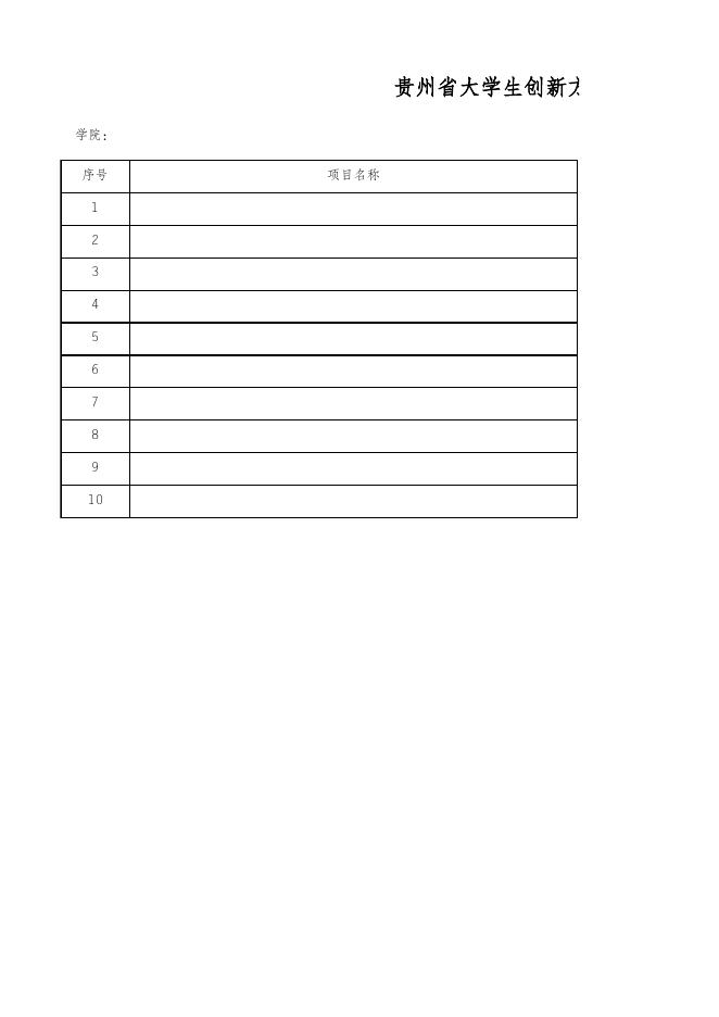 附件2.贵州省大学生创新方法大赛报名汇总表.xls