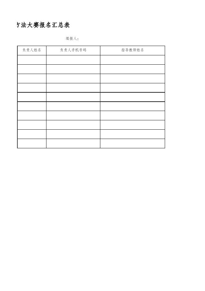 附件2.贵州省大学生创新方法大赛报名汇总表.xls