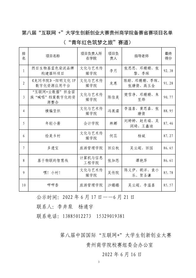 第八届中国国际“互联网+”大学生创新创业大赛贵州商学院校赛决赛结果公示.pdf