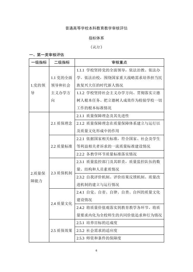 普通高等学校本科教育教学审核评估实施方案（2021—2025年）.pdf