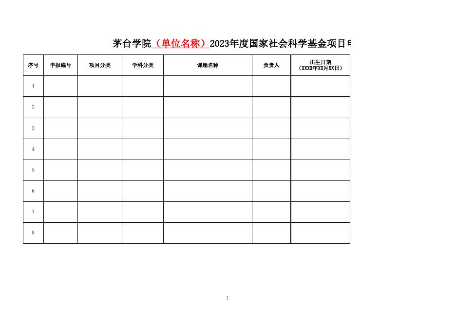 2023年度国家社会科学基金项目申报汇总表.xls