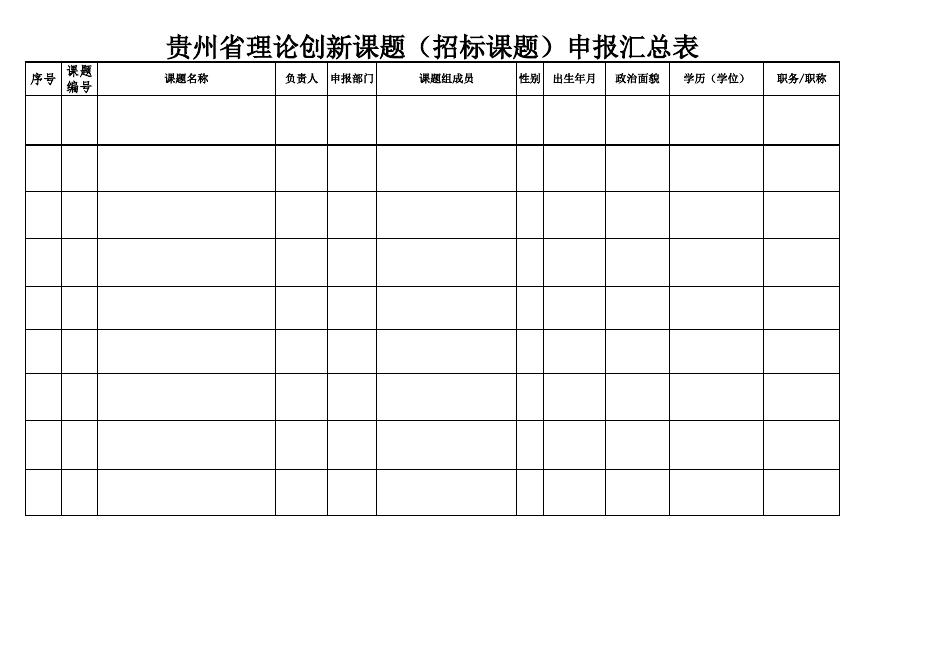贵州省理论创新课题（招标课题）申报汇总表.xls