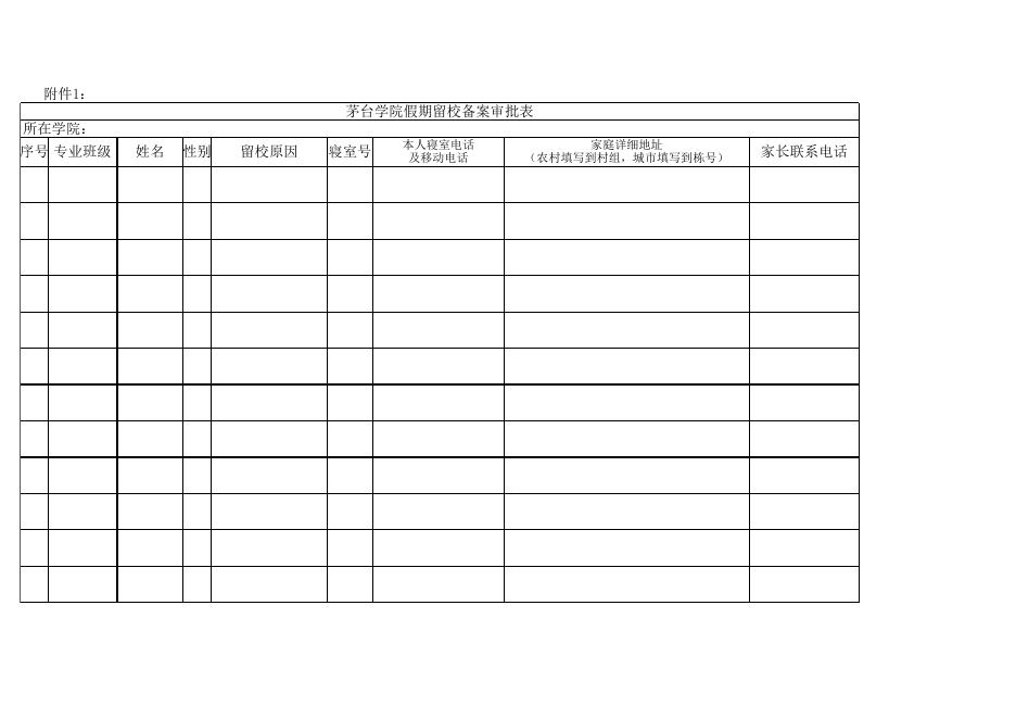 茅台学院学生假期留校审批汇总表.XLS.xls