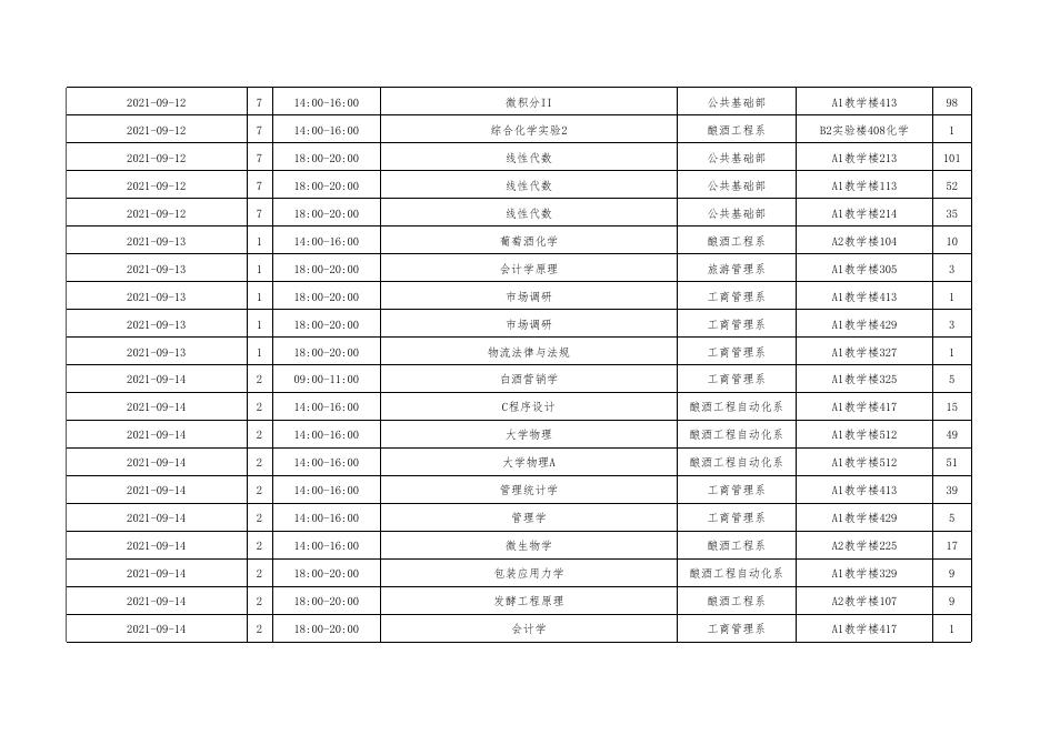2021-2022学年第一学期期初补考课程日程安排表.xls