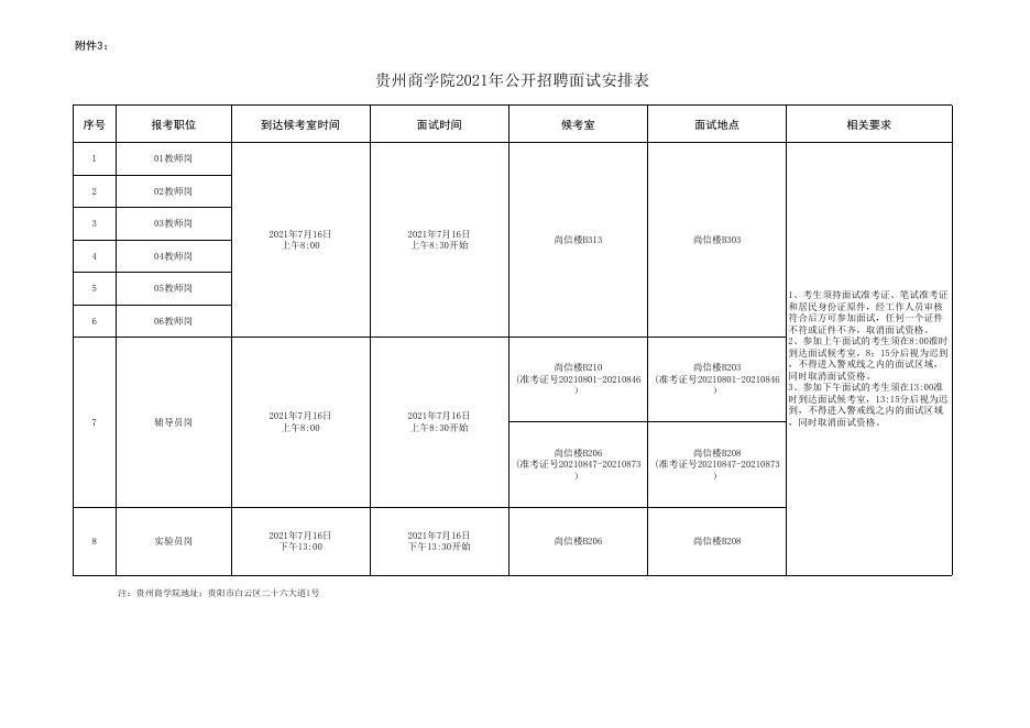 附件3：贵州商学院2021年公开招聘面试安排表.xlsx